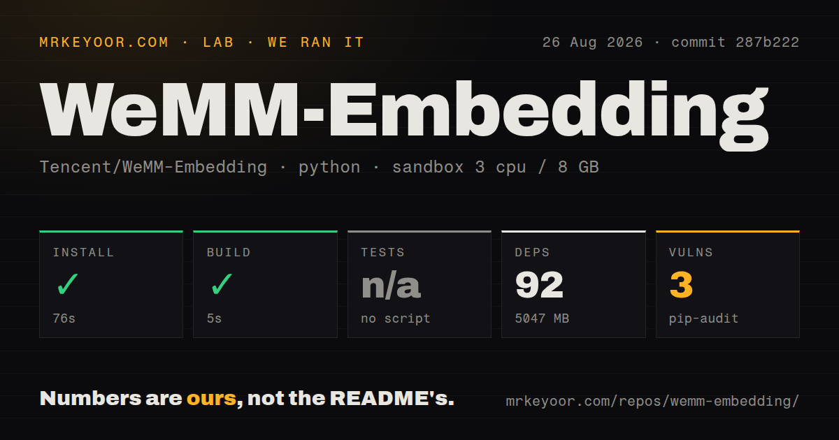 Lab card: what happened when we ran WeMM-Embedding