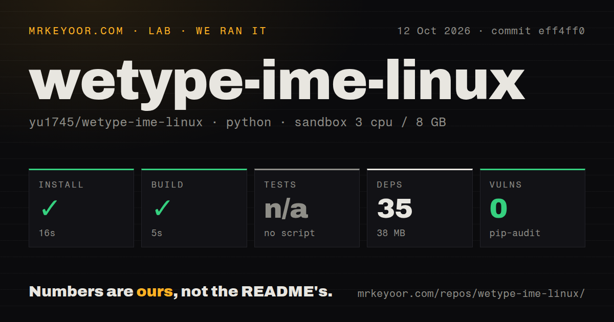 Lab card: what happened when we ran wetype-ime-linux