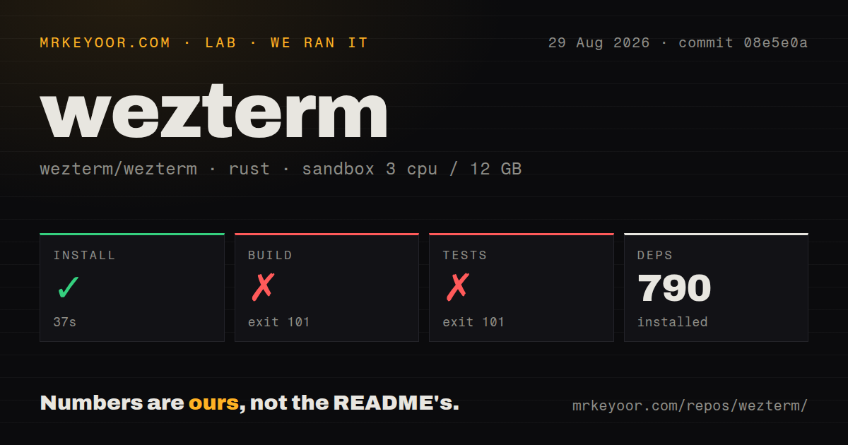 Lab card: what happened when we ran wezterm