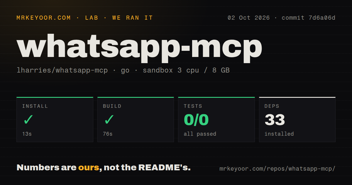 Lab card: what happened when we ran whatsapp-mcp