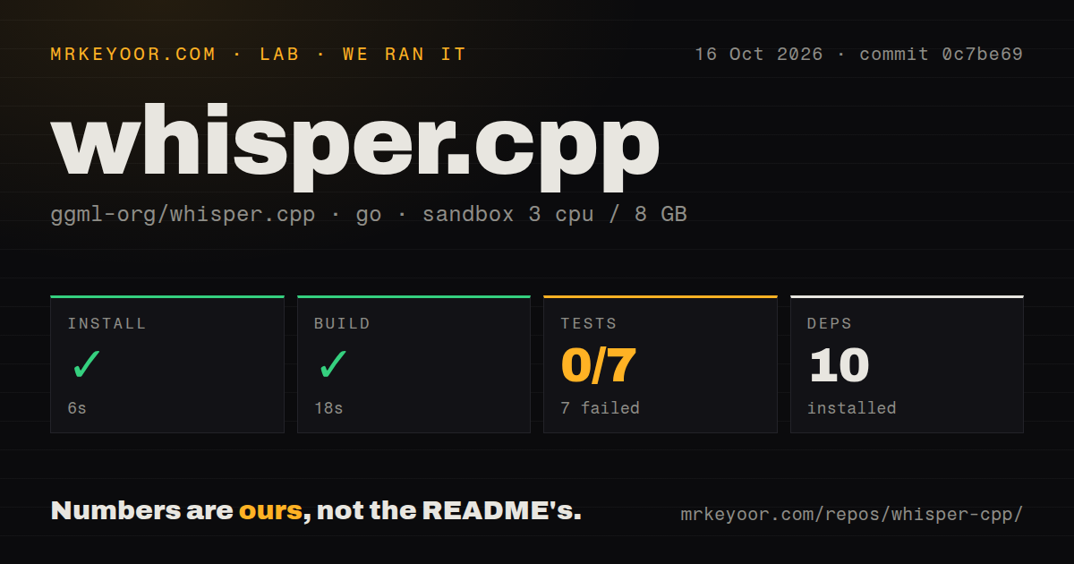 Lab card: what happened when we ran whisper.cpp