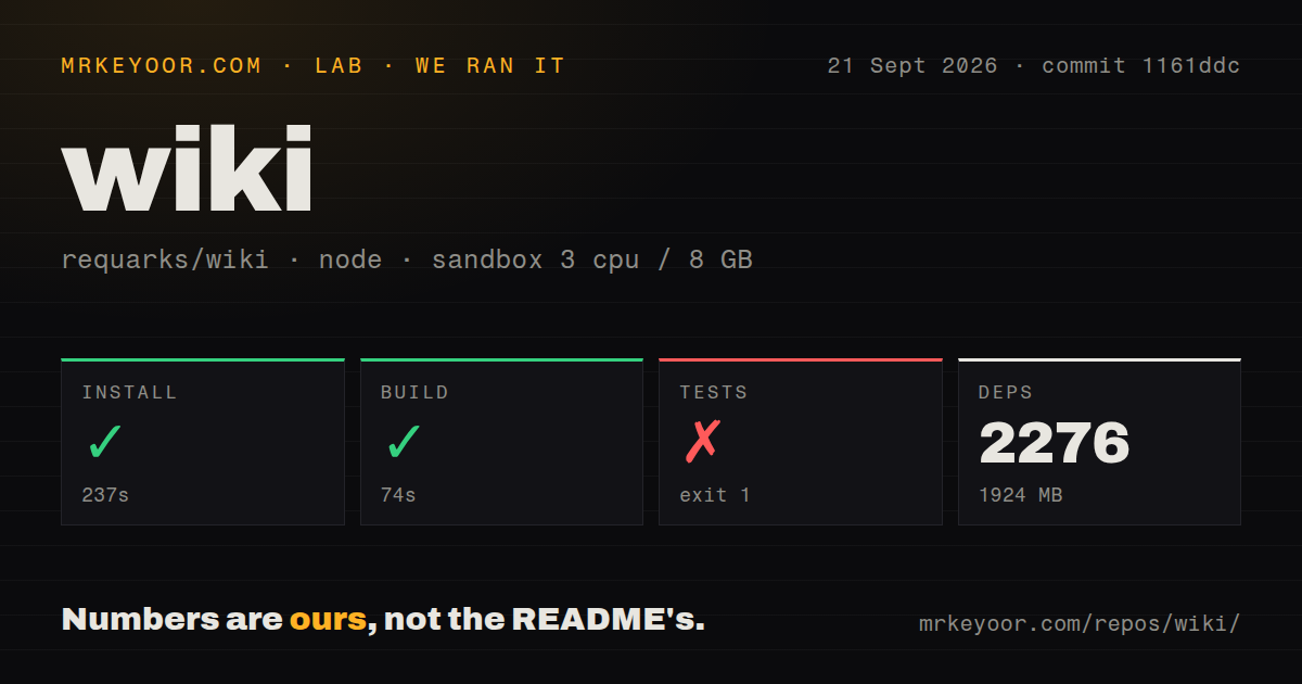 Lab card: what happened when we ran wiki