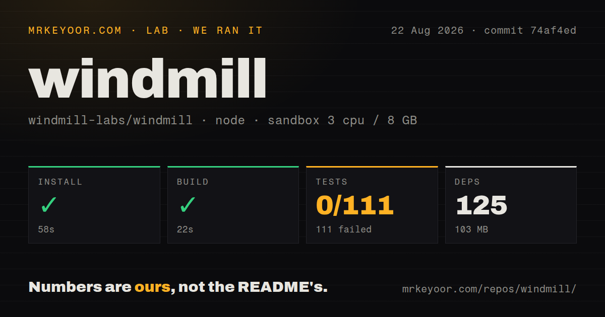 Lab card: what happened when we ran windmill