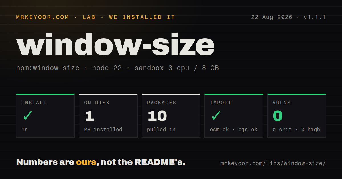 Lab card: what happened when we installed window-size
