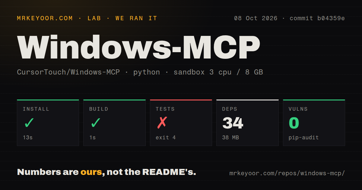 Lab card: what happened when we ran Windows-MCP