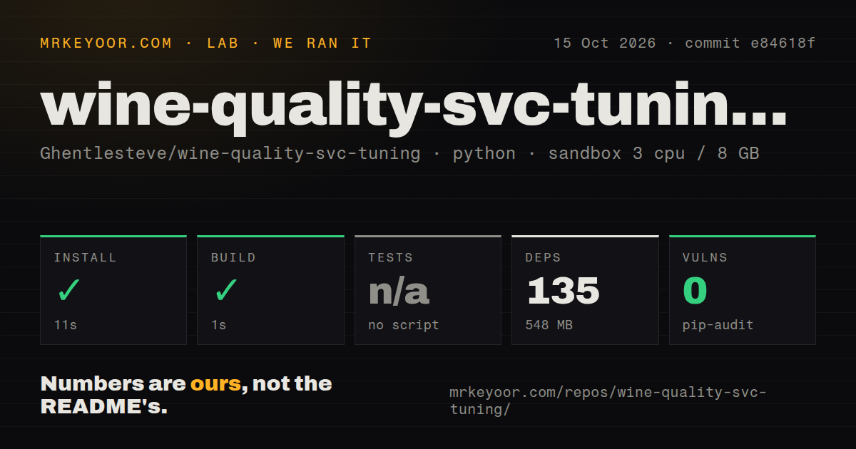 Lab card: what happened when we ran wine-quality-svc-tuning