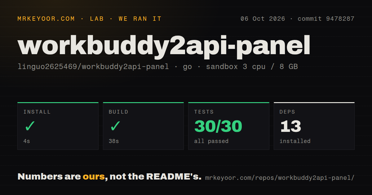 Lab card: what happened when we ran workbuddy2api-panel