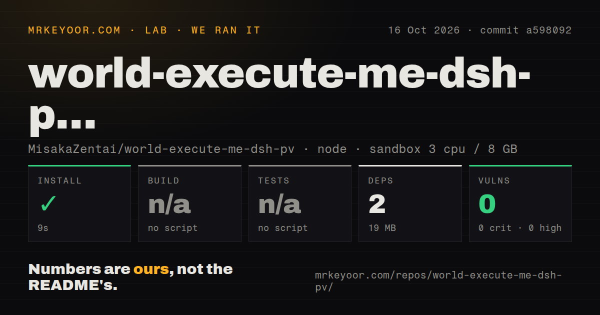 Lab card: what happened when we ran world-execute-me-dsh-pv