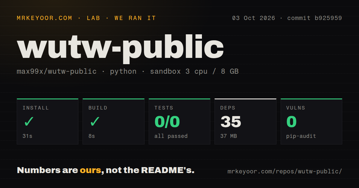 Lab card: what happened when we ran wutw-public