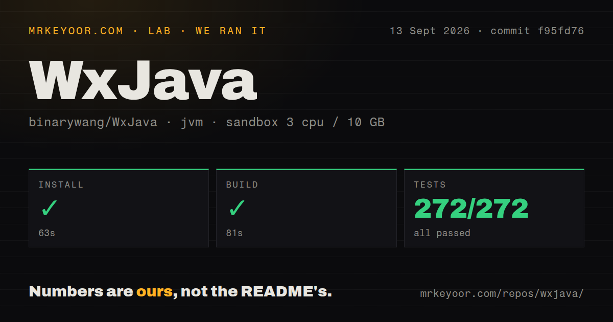 Lab card: what happened when we ran WxJava