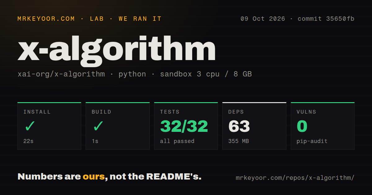 Lab card: what happened when we ran x-algorithm
