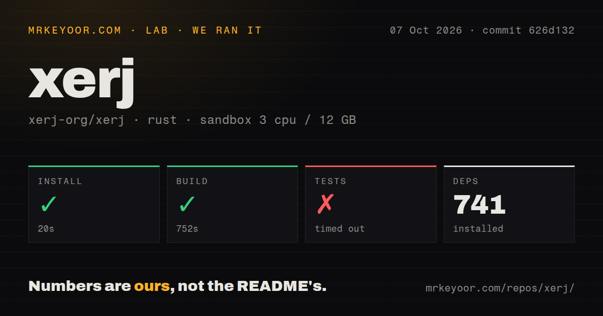 Lab card: what happened when we ran xerj
