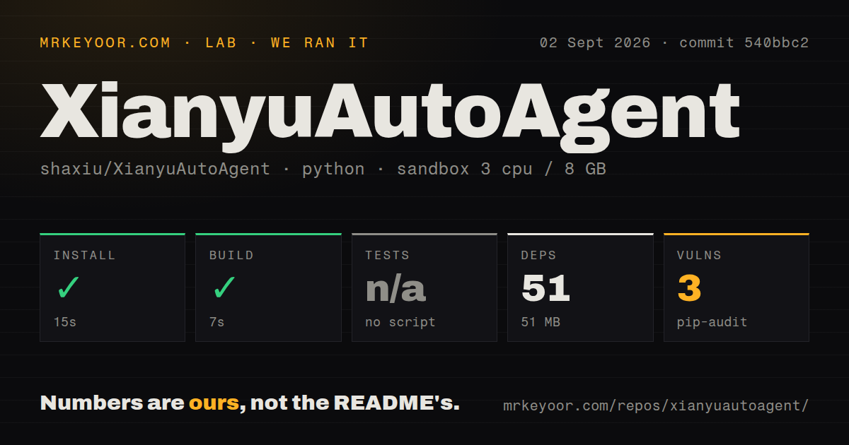 Lab card: what happened when we ran XianyuAutoAgent