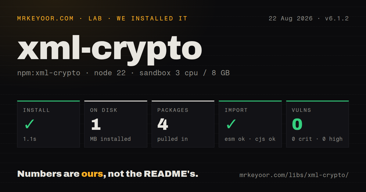 Lab card: what happened when we installed xml-crypto