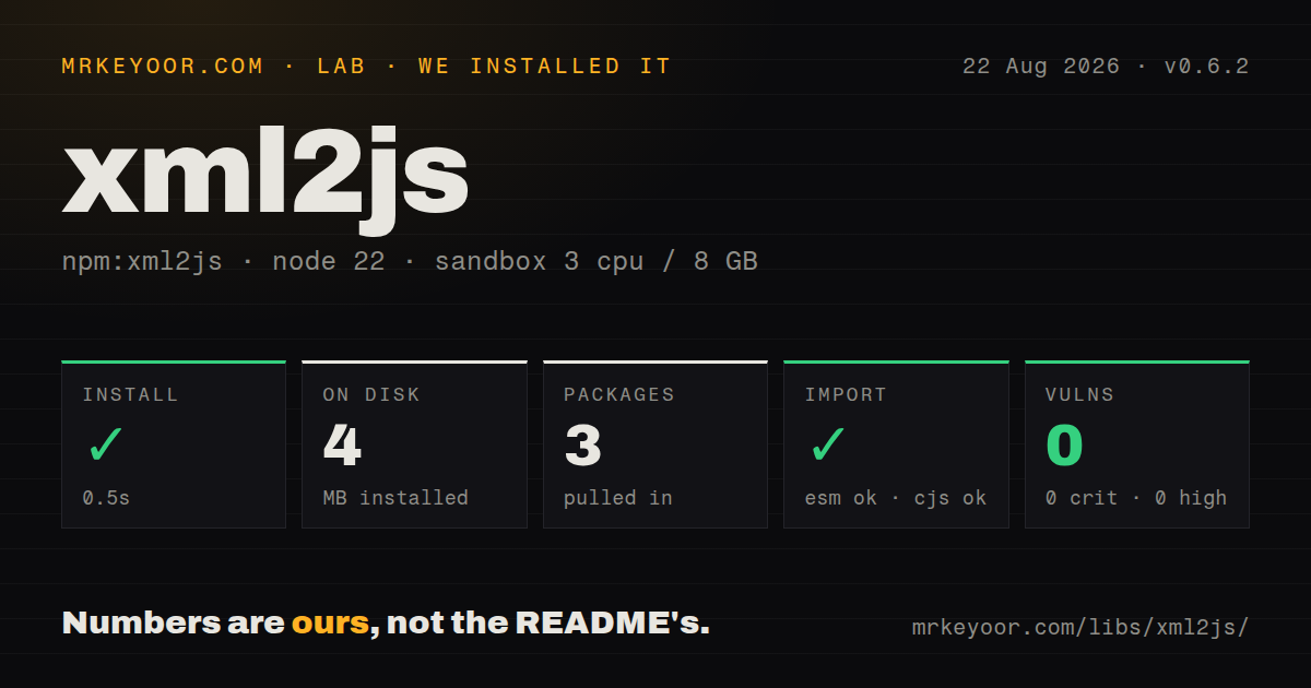 Lab card: what happened when we installed xml2js