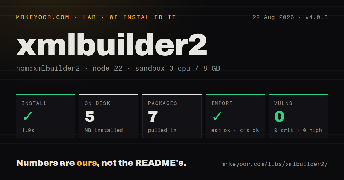 Lab card: what happened when we installed xmlbuilder2