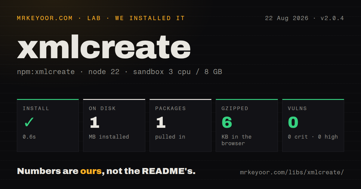 Lab card: what happened when we installed xmlcreate