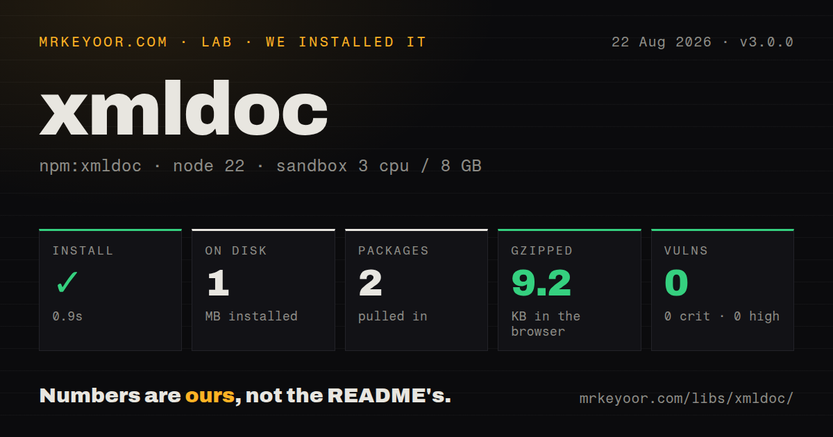 Lab card: what happened when we installed xmldoc