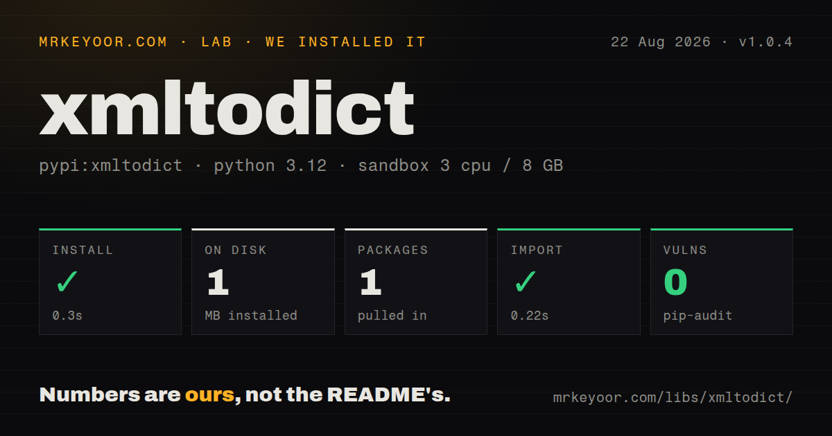 Lab card: what happened when we installed xmltodict