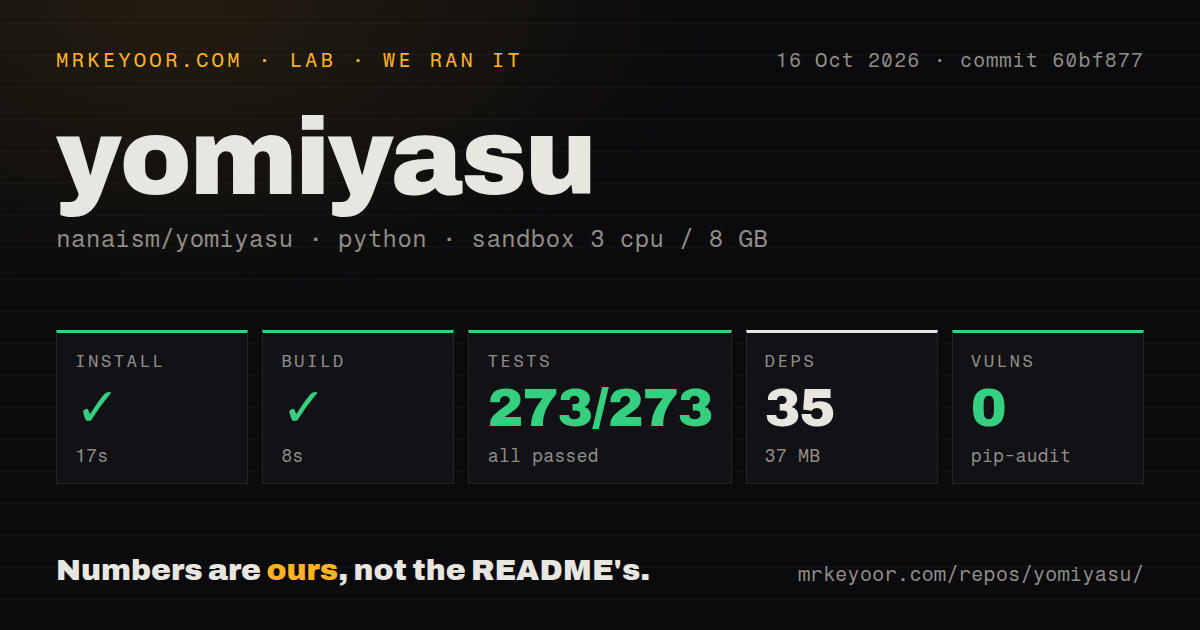 Lab card: what happened when we ran yomiyasu