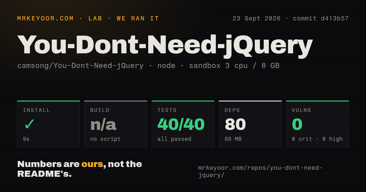 Lab card: what happened when we ran You-Dont-Need-jQuery