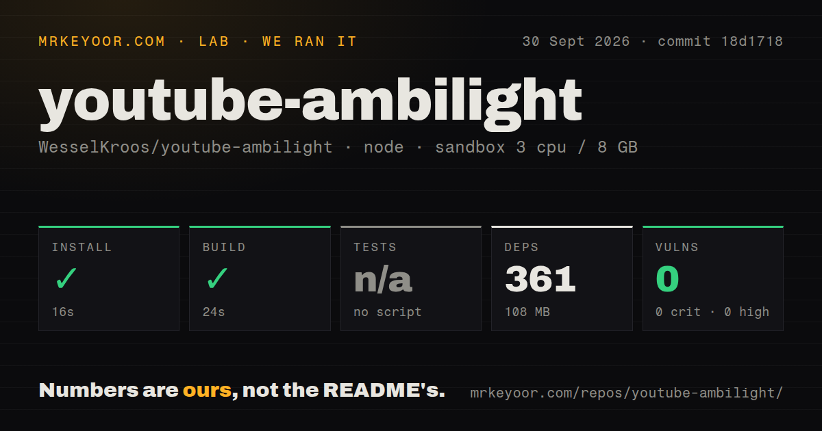 Lab card: what happened when we ran youtube-ambilight