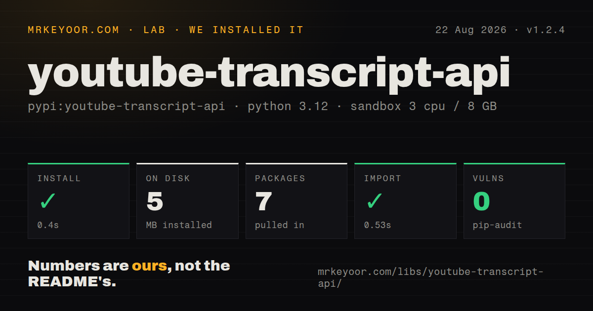 Lab card: what happened when we installed youtube-transcript-api