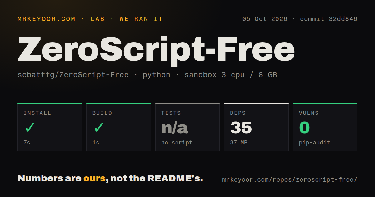 Lab card: what happened when we ran ZeroScript-Free