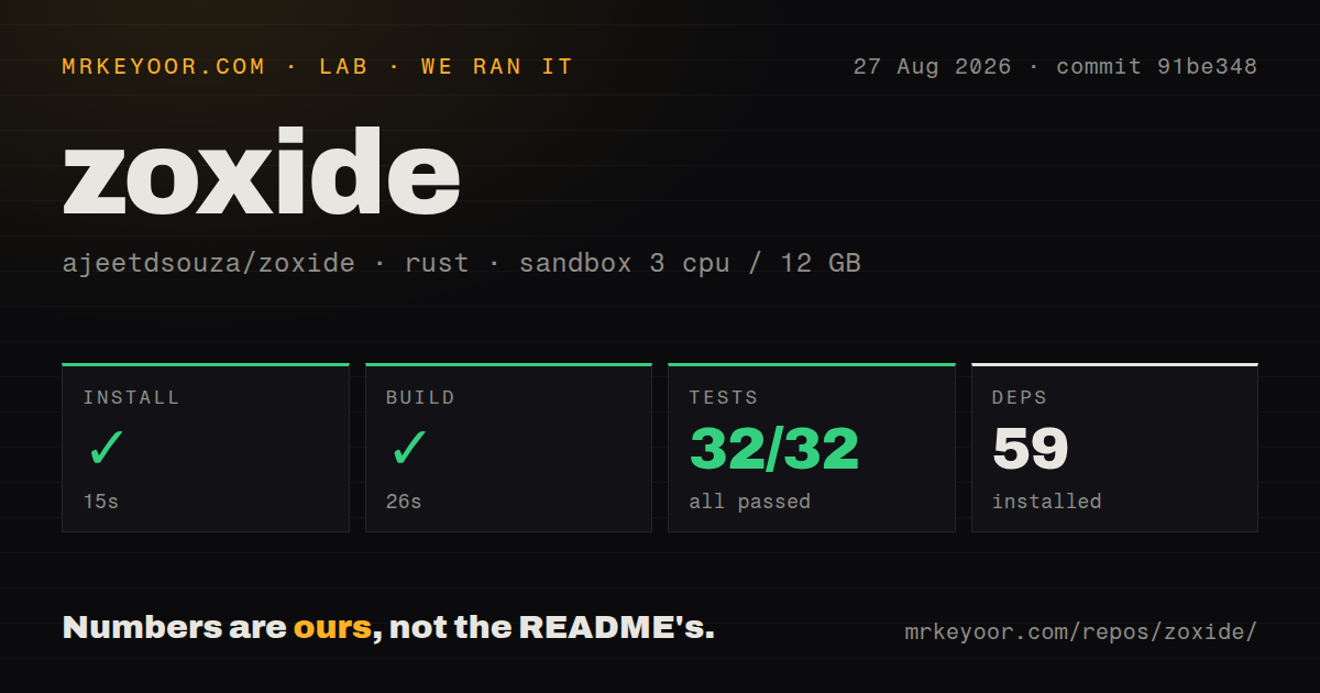 Lab card: what happened when we ran zoxide