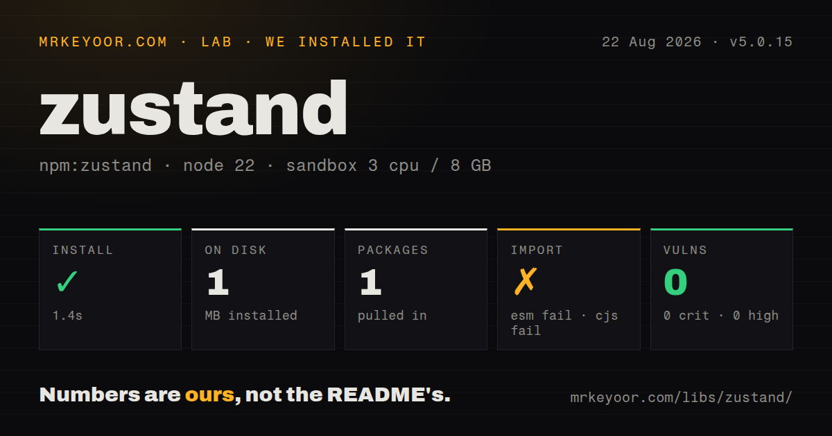 Lab card: what happened when we installed zustand