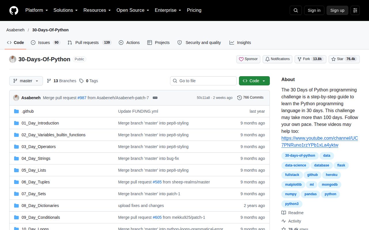 Screenshot of 30-Days-Of-Python (github.com/Asabeneh/30-Days-Of-Python)