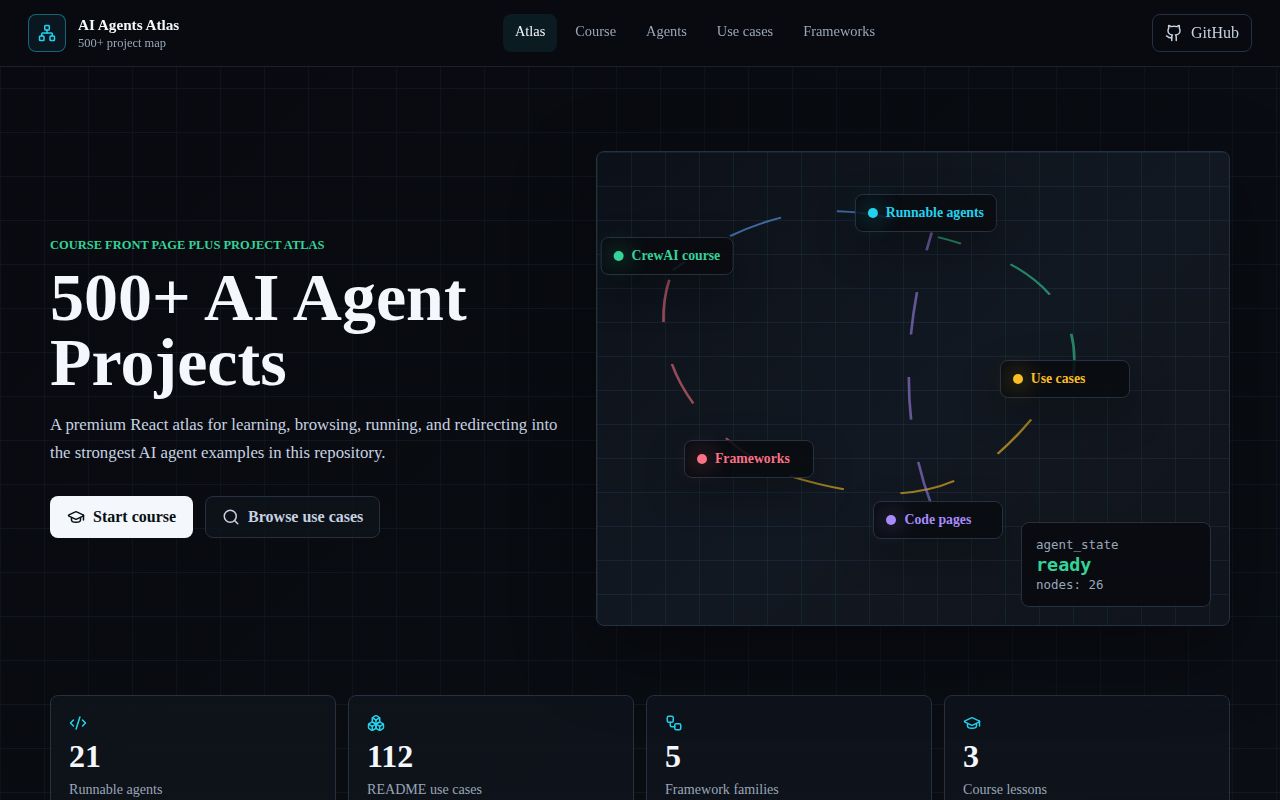 Screenshot of 500-AI-Agents-Projects (ashishpatel26.github.io/500-AI-Agents-Projects)