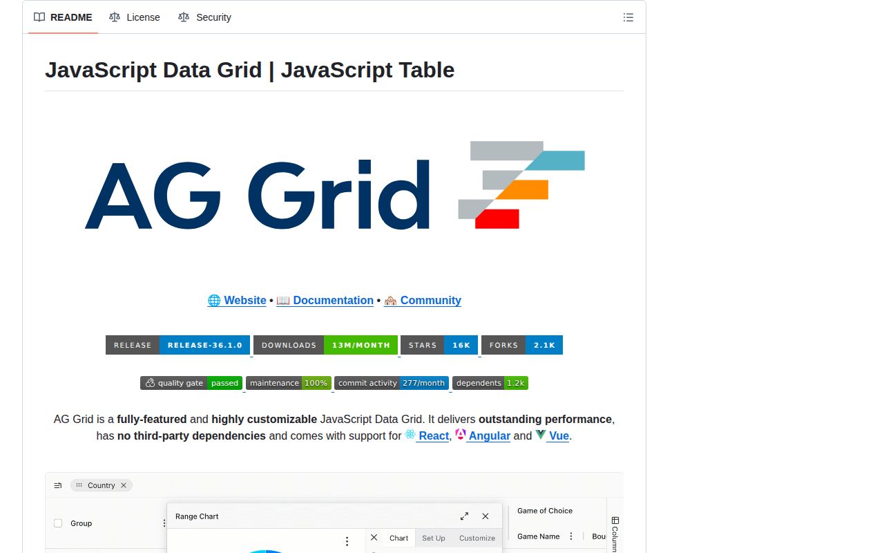 Screenshot of ag-grid-community documentation
