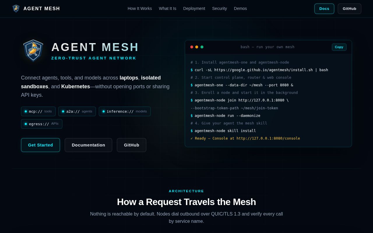 Screenshot of agentmesh (google.github.io/agentmesh)