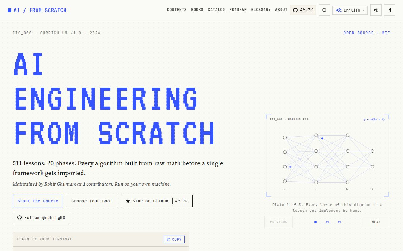 Screenshot of ai-engineering-from-scratch (aiengineeringfromscratch.com)