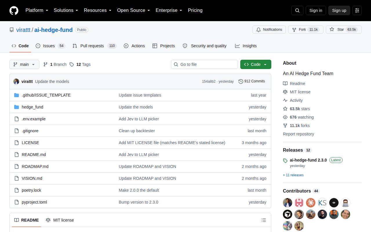 Screenshot of ai-hedge-fund (github.com/virattt/ai-hedge-fund)