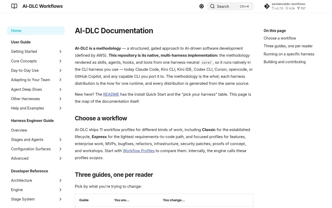 Screenshot of aidlc-workflows (awslabs.github.io/aidlc-workflows)
