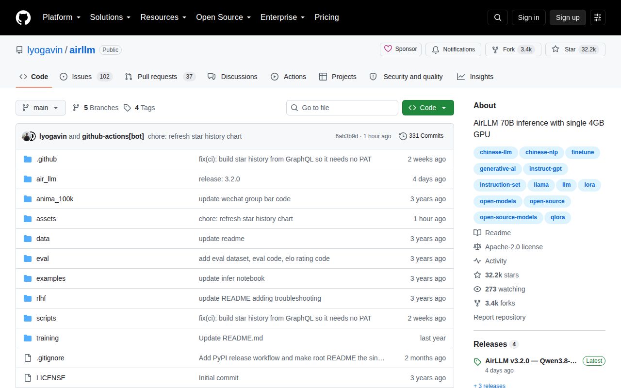 Screenshot of airllm (github.com/lyogavin/airllm)
