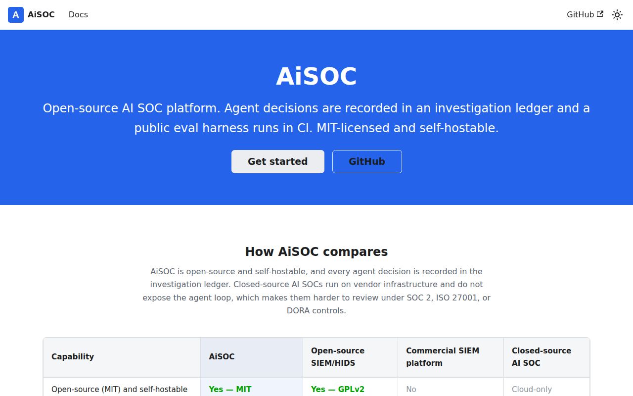 Screenshot of AiSOC (beenuar.github.io/AiSOC)