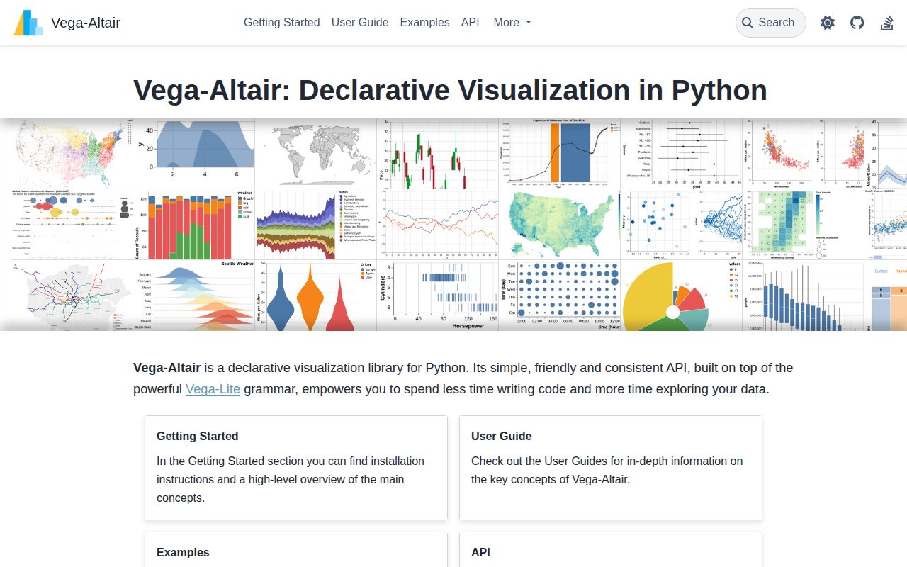 Screenshot of altair documentation
