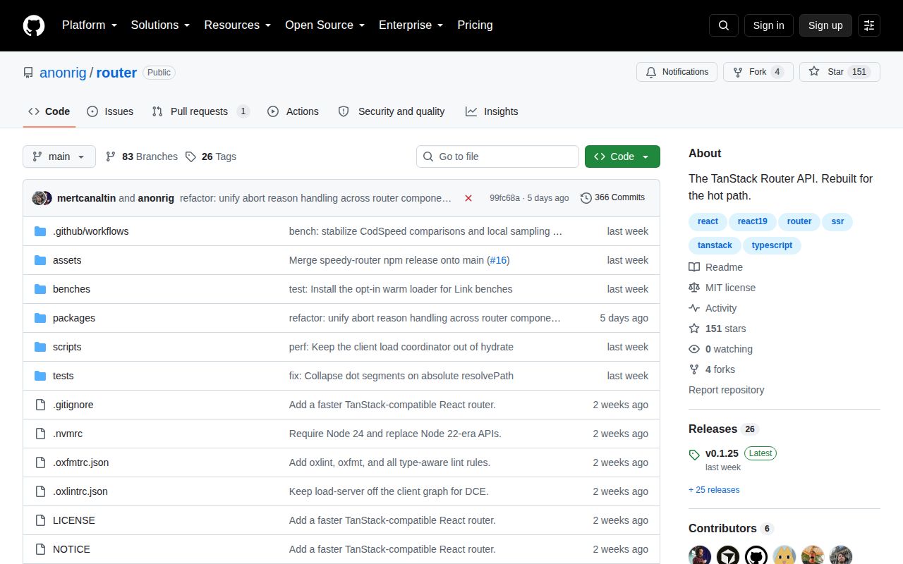Screenshot of router (github.com/anonrig/router)