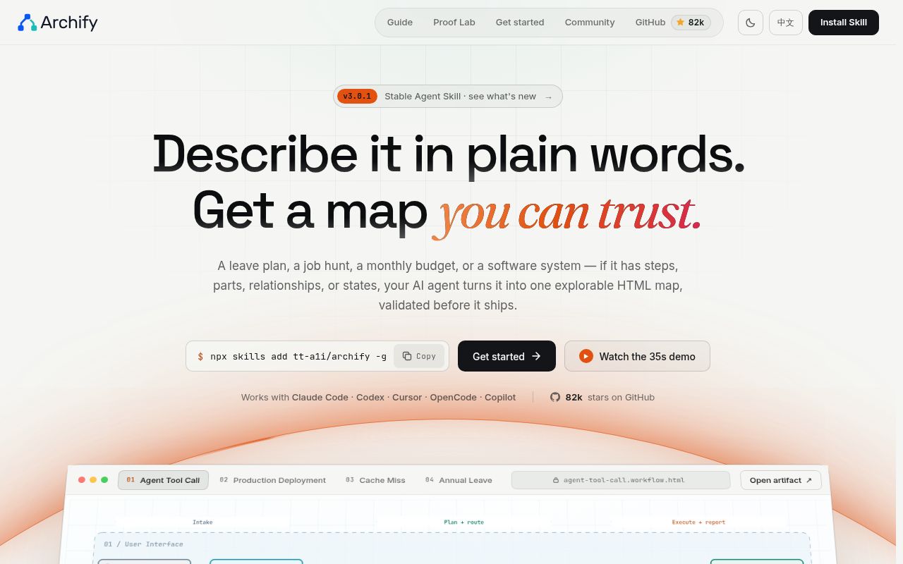 Screenshot of archify (archify.si)