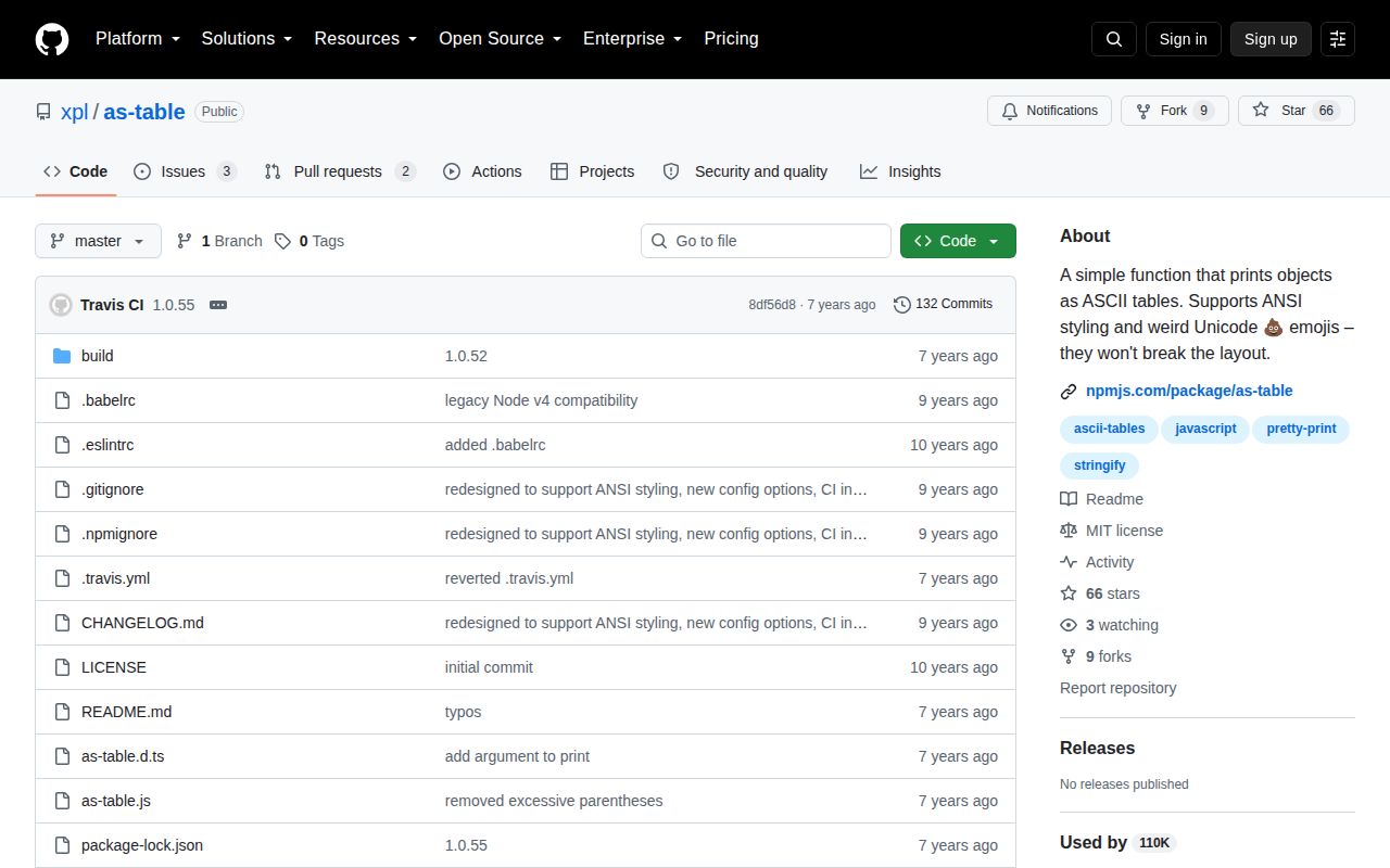 Screenshot of as-table documentation