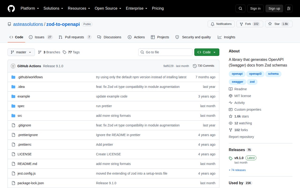 Screenshot of @asteasolutions/zod-to-openapi documentation
