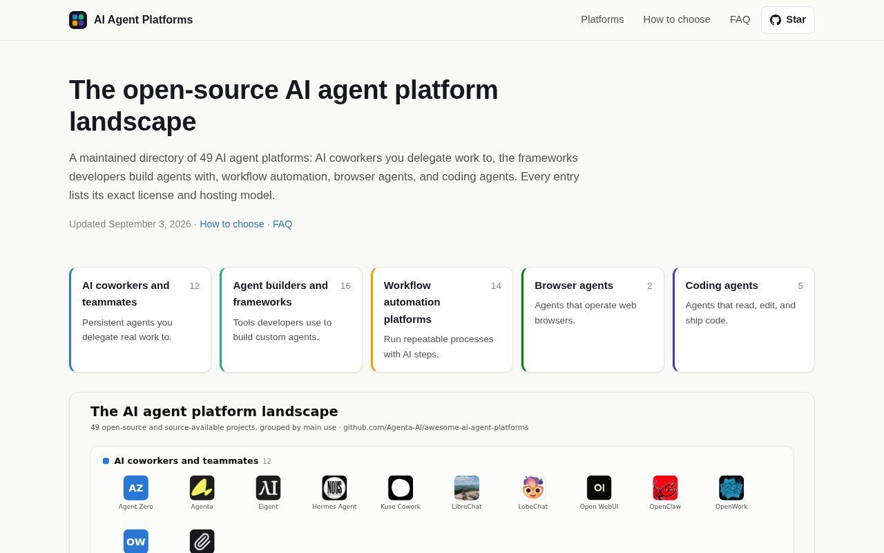 Screenshot of awesome-ai-agent-platforms (aiagentplatforms.dev)