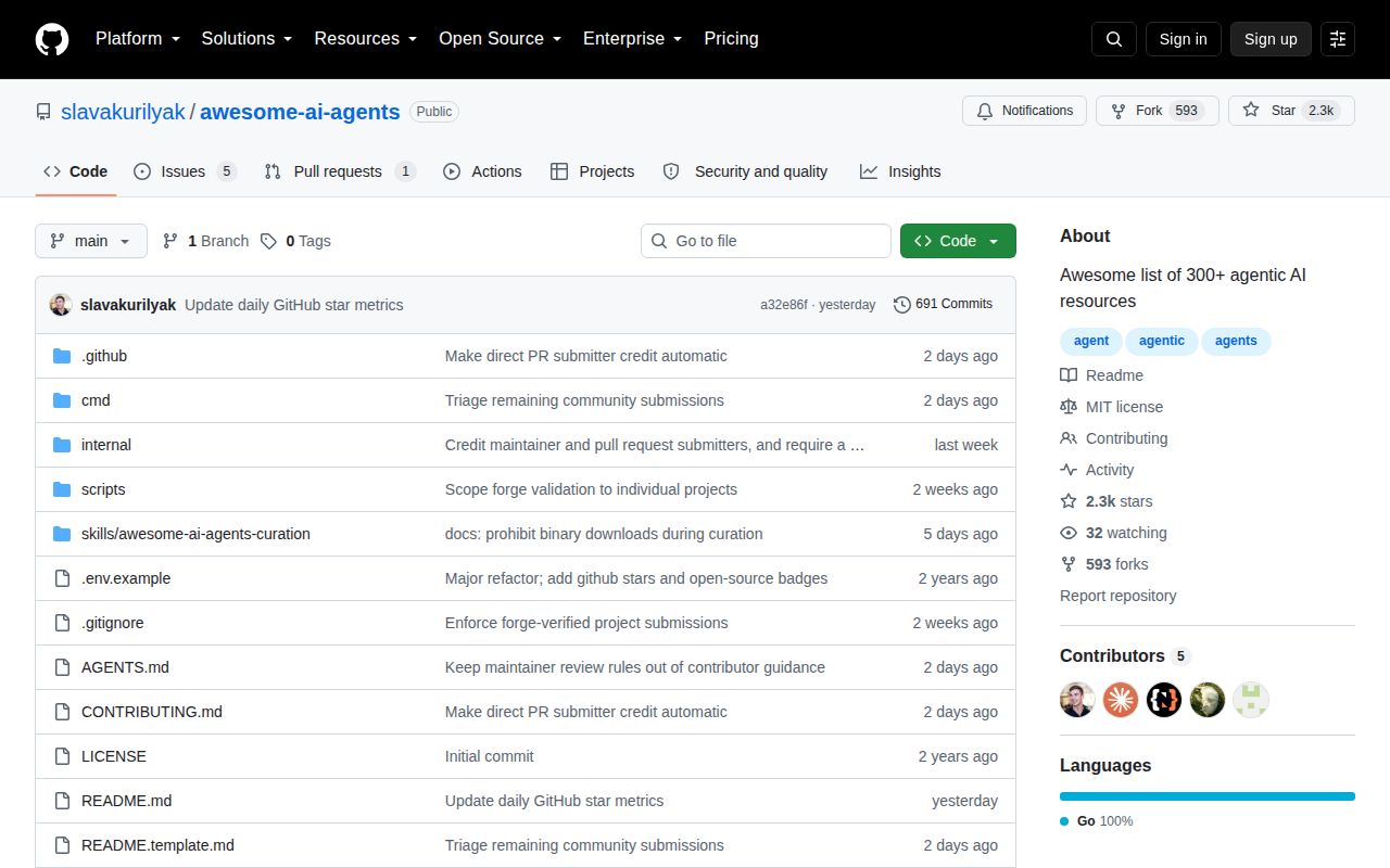 Screenshot of awesome-ai-agents (github.com/slavakurilyak/awesome-ai-agents)