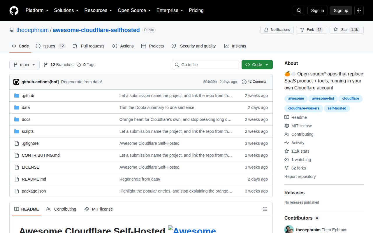 Screenshot of awesome-cloudflare-selfhosted (github.com/theoephraim/awesome-cloudflare-selfhosted)