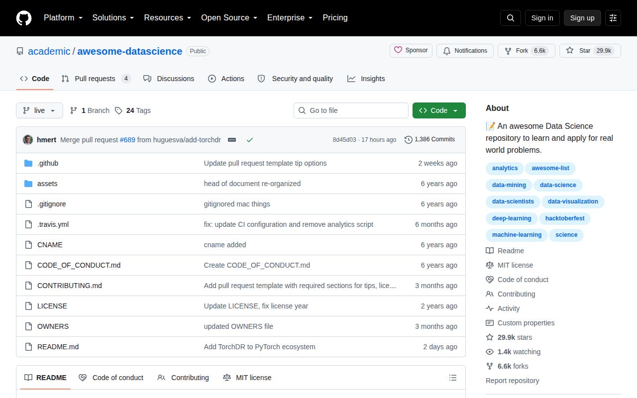 Screenshot of awesome-datascience (github.com/academic/awesome-datascience)