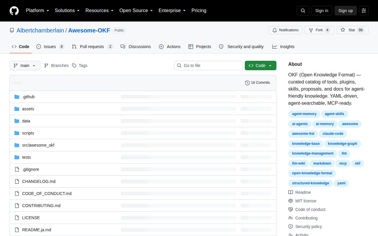 Screenshot of Awesome-OKF (github.com/Albertchamberlain/Awesome-OKF)