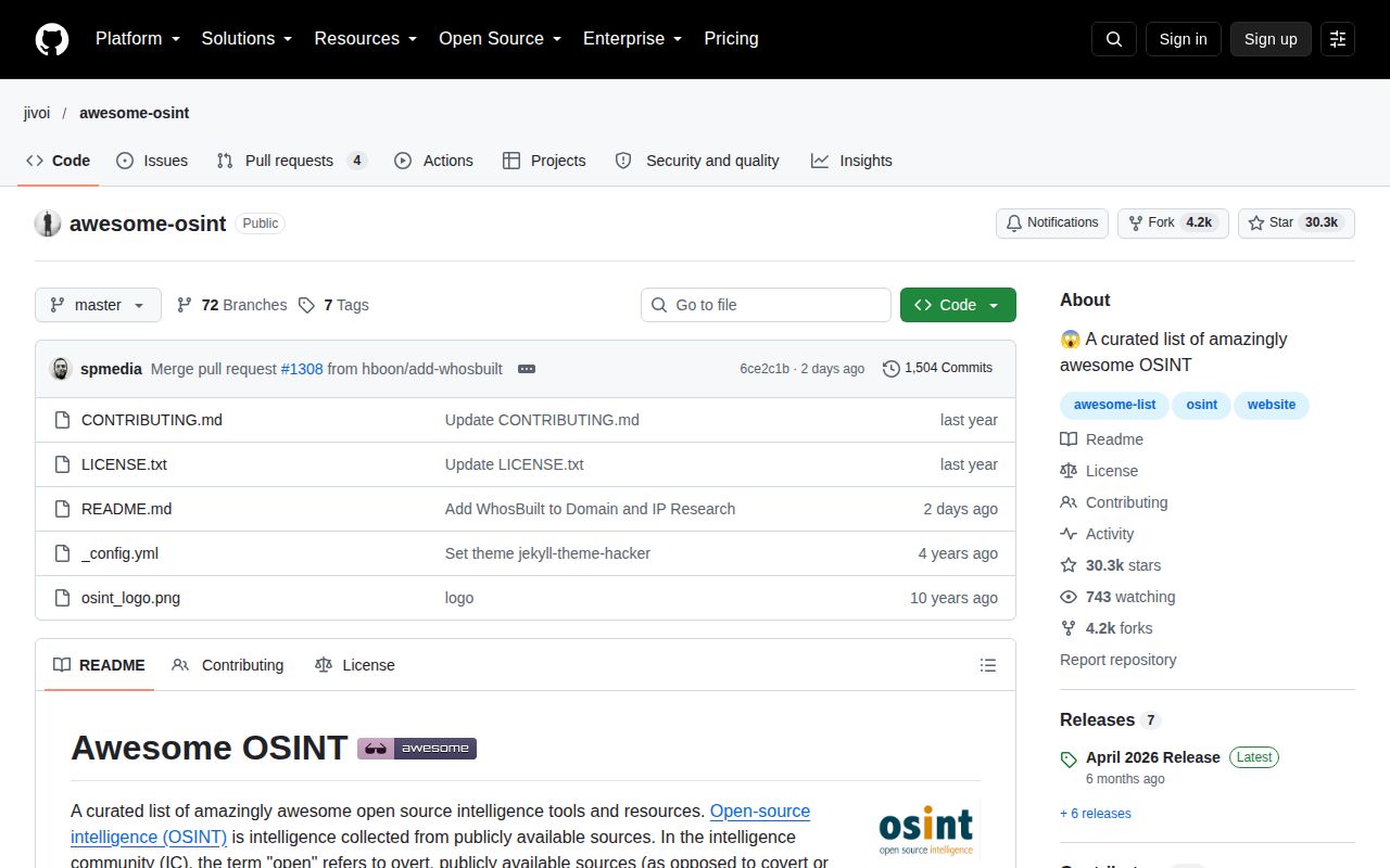 Screenshot of awesome-osint (github.com/jivoi/awesome-osint)